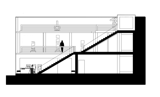 South Section